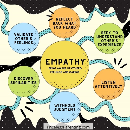 3 Keys To Developing Children s Empathy